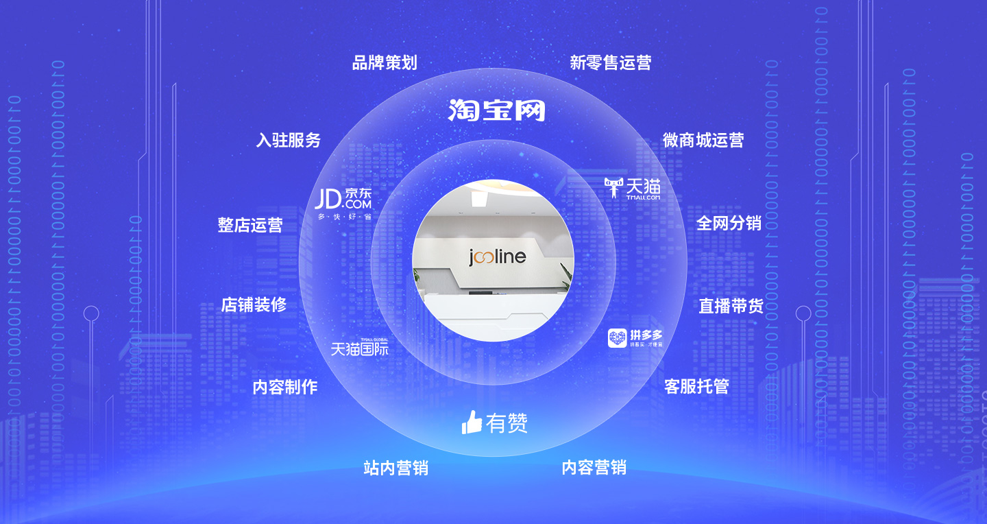 業(yè)務(wù)細(xì)分