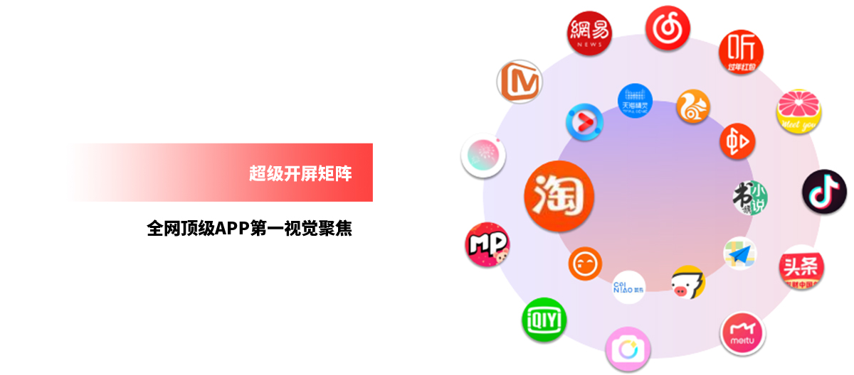 全網(wǎng)頂級APP第一視覺聚焦